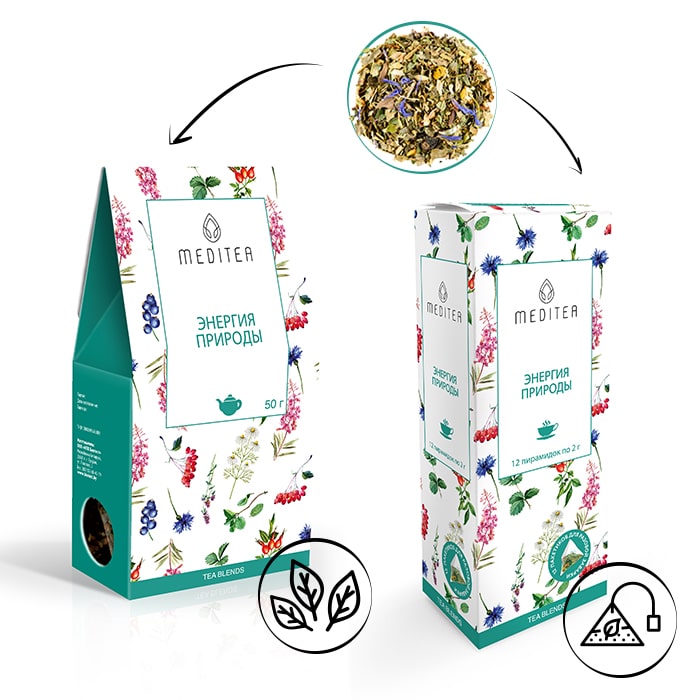 Энергия Природы