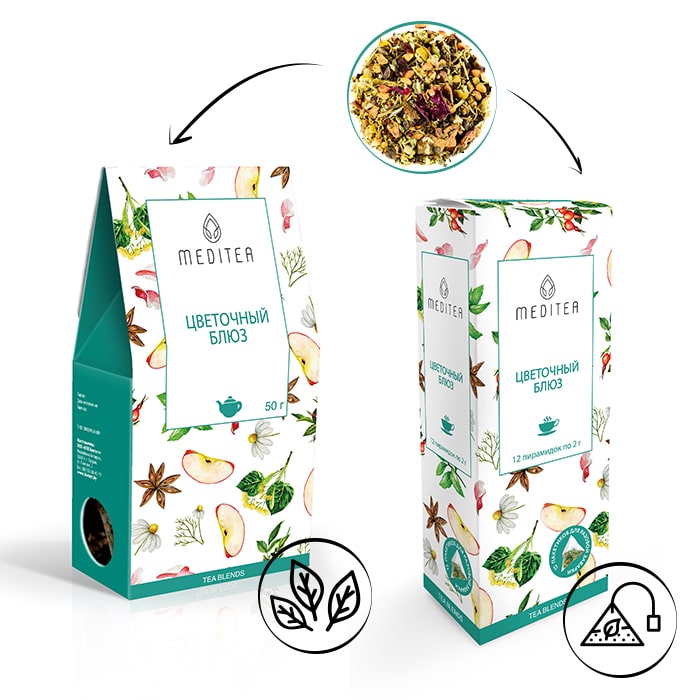 Цветочный Блюз