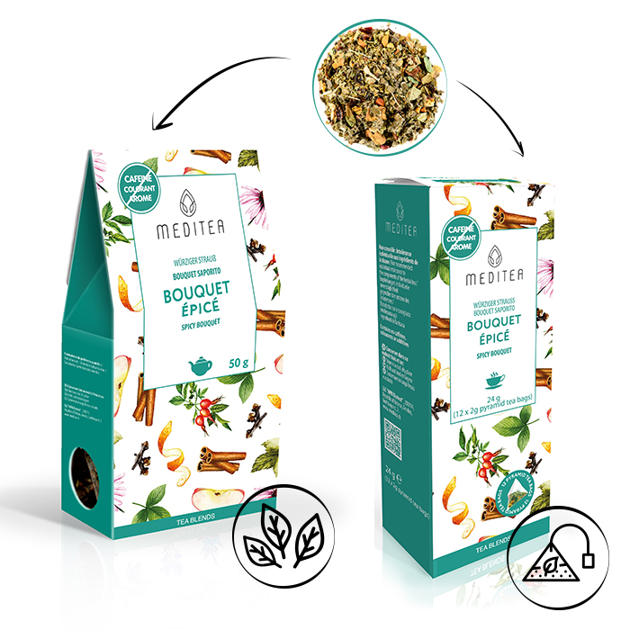 Пряный Букет